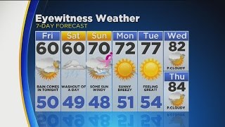 CBS3 Eyewitness Weather Noon Forecast