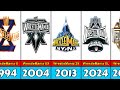 WWE WrestleMania All Logos From 1 to 42