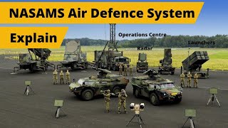 NASAMS Air Defence System Explain | AMRAAM | IRST | in English