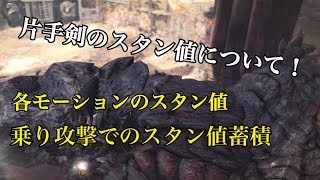 【MHW】【MHW実況】くそわかりずらい片手剣操作指南第2回。片手剣のスタン値について徹底解説！【のんのワールド狩猟日記】