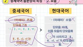 국어 17강 6단원 1국어의 어제와 오늘 2