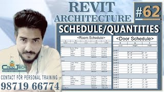 #62 | SCHEDULING AND QUANTITIES | DOOR SCHEDULE | ROOM SCHEDULE [deepak verma]