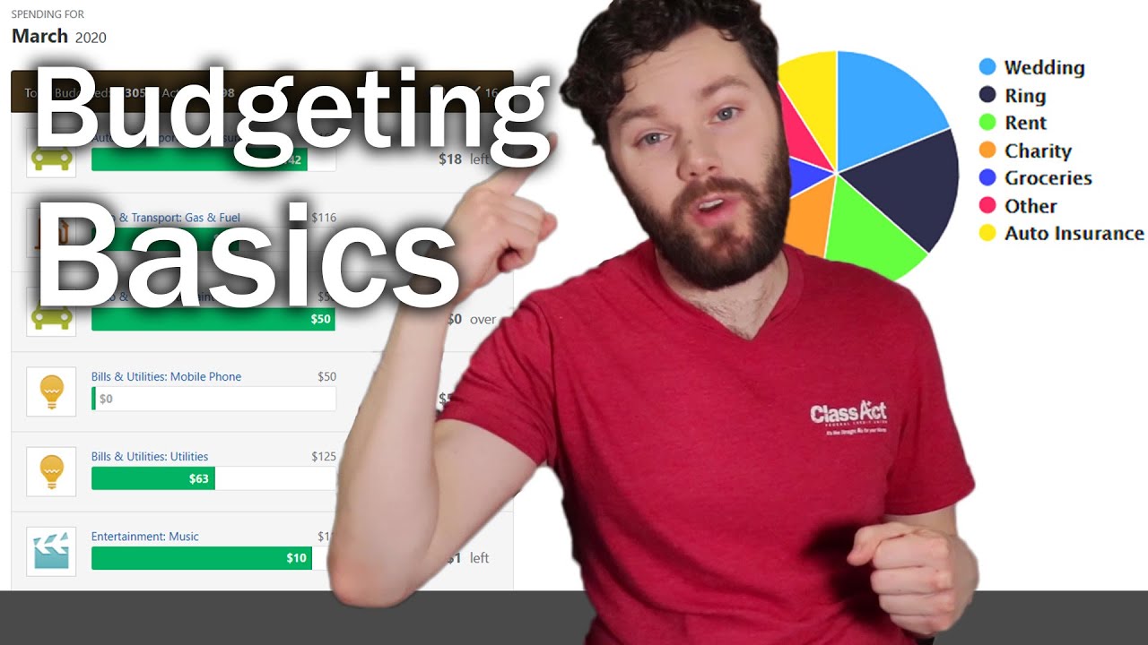 Budgeting Basics - YouTube