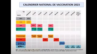 Journée De Formation Sur Le Nouveau Calendrier Vaccinal 2023 (03 Juillet 2023 )