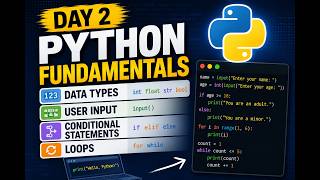 Day 2 - Python Fundamentals | Data Types, User Input, Conditions & Loops.