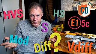 What Do British TRAD Grades EVEN Mean? | Climbing Daily Ep.1635