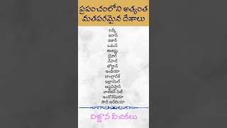 ప్రపంచంలోని అత్యంత మతపరమైన దేశాలు #ప్రపంచ విజ్ఞానం #తెలుగు జికె #unknownfacts #interestingfacts