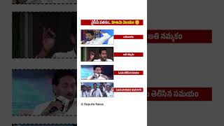 ఎలా ఉండేవాడు ఎలా అయిపోయాడు జగన్! | #shorts #tdp #trending