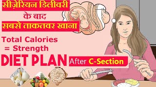 सिजेरियन डिलीवरी के बाद क्या खाये और क्या खाने से बचे | Diet Food After Cesarean Delivery