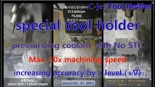 TTS C-Jet (DMC2.2) tool holder ATC,machining center,deep drill,super cooling,Fanuc,through coolant