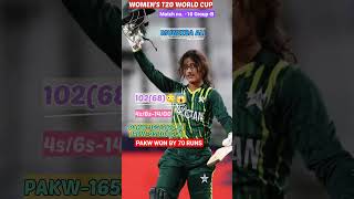 MUNEEBA ALI CENTURY 😳 #womenst20worldcup2023 #cricket #highlights #news #batting #bpl2023 #psl2023