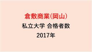 倉敷商業高校　大学合格者数　2017～2014年【グラフでわかる】