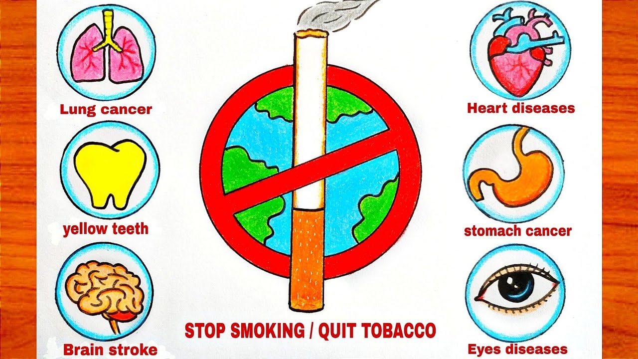 World No Tobacco Day Drawing No Tobacco Day Poster Drawing No Smoking World No Tobacco Day Drawing No Tobacco Day Poster Drawing No Smoking