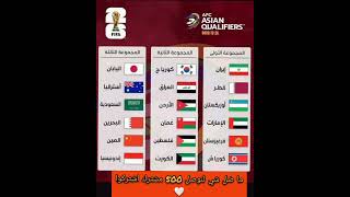 رسميا مجموعات تصفيات كاس العالم 2026 اسيا🔥