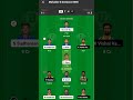 LKK vs ITT Dream11 Prediction, Dream11 Team Today, TNPL 1st Match Dream11 Prediction 😱