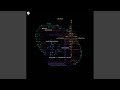 Magic (Kususa & Argento Dust Remix)