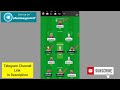 psxi vs pwxi dream11 team psxi vs pwxi pondicherry t10 psxi vs pwxi dream11 match prediction