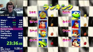 Diddy Kong Racing any% in 40:40