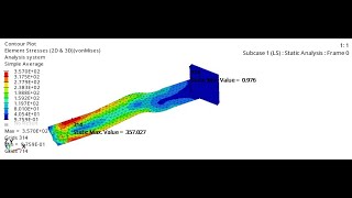 Finite Element Analysis in HyperWorks