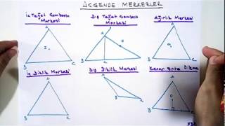 9.SINIF(TYT/AYT)-ÜÇGENDE MERKEZLER (Konu+Soru) I FATİH HOCA