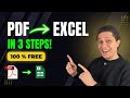 How to Extract Data from PDF to Excel or Google Sheets (No Software Needed)