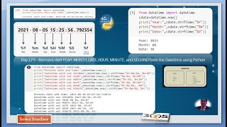 Day 175: - Remove/Add YEAR, MONTH, DATE, HOUR, MINUTE And SECOND From The Datetime Using Python