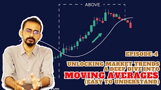 Episode 4: Unlocking Market Trends: A Deep Dive into Moving Averages (Easy to Understand)