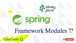 spring framework | spring framework modules | spring modules | spring architecture | okay java