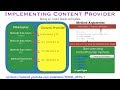 Content Provider Insert Method in Android: The URI Trick You Need to Know | Part - 14