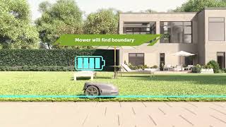 Grouw Robot lawn mover model 2024