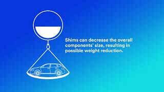 Automotive Lightweighting with 3M™ Friction Shims