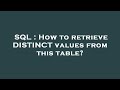 SQL : How to retrieve DISTINCT values from this table?