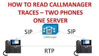 Read CallManager Traces - Phone To Phone Same Node