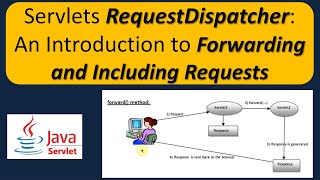 Servlets RequestDispatcher: An Introduction to Forwarding and Including Requests