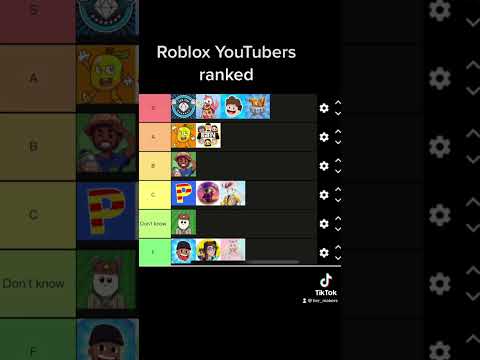 Roblox YouTuber Tier List - YouTube