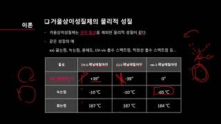 분자의 카이랄성의 이해 160-02