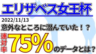 【エリザベス女王杯2022】やはり関西所属馬が有利？先週の結果\u0026データ\u0026有力馬情報\u0026予想