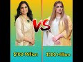 Dubai Princess Sheikha Mahra Vs Isha Ambani 😱😳😲 #ytshorts