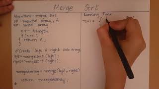 Merge Sort - Pseudo Code