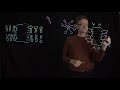 Concept 36: Stabilising proteins with detergent for structure determination