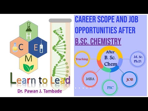 Scope And Opportunities After BSc Chemistry - YouTube