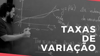 Taxa de Variação (Derivada)