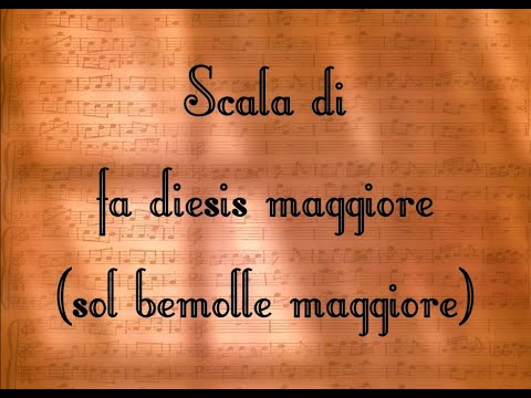 Le Scale Musicali Al Pianoforte (due Ottave) - Scala Di Fa Diesis ...