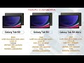 samsung galaxy tab s9 vs s9 vs s9 ultra ultimate comparison u0026 buyers guide