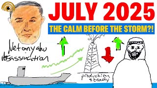 July 2025 Shocking Predictions For The Near Future