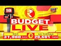 karnataka budget 2022 ರಾಜ್ಯದ 8 ಜಿಲ್ಲೆಗಳಲ್ಲಿ ವಿದ್ಯುತ್ ಹೈಬ್ರಿಡ್ ಘಟಕ ಸ್ಥಾಪನೆ news18 kannada