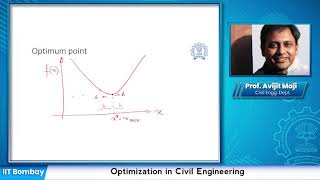 Single Variable Optimization: Lecture-2A