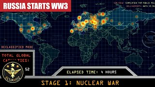 Nuclear War Simulation - NATO vs Russia
