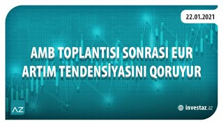 AMB TOPLANTISI SONRASI AVRO ARTIM TENDENSİYASINI QORUYUR | 22.01.2021 - Günlük analiz