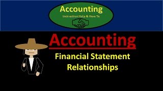 101 Balance Sheet & Income Statement Relationship - Accounting 101